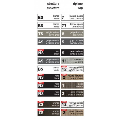 Tavolo chiudibile Archimede- 0/402.C