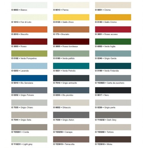 Tavolino Zoe salotto Tondo Medium - Small- large Birex