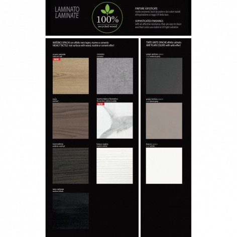 Scrivania Supra- 0/90 in acciaio e laminato Pezzani